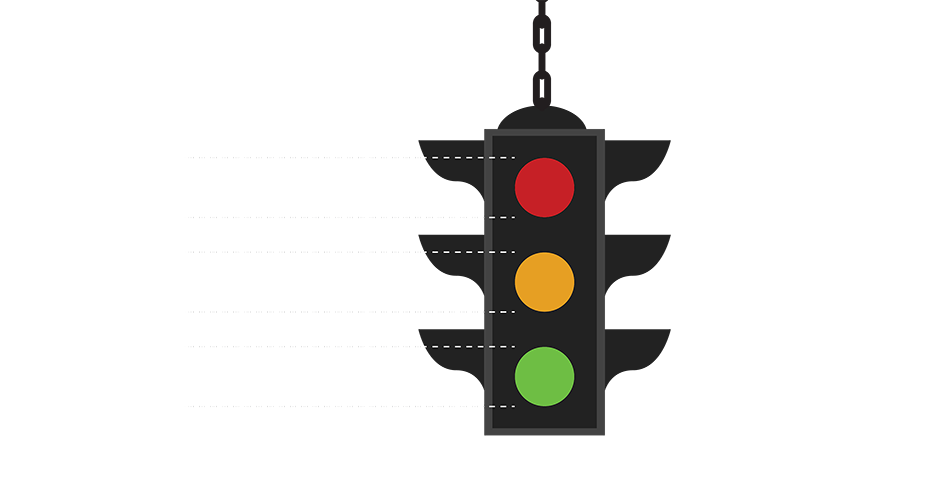 Sitecore audit traffic light system